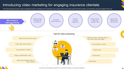 Insurance Marketing Strategies Introducing Video Marketing For Engaging Ppt Template Strategy Ss