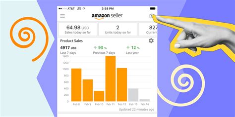 Amazon Retail Arbitrage A Step By Step Beginner’s Guide Sellbery