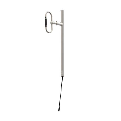 Mhz Mhz Folded Dipole Antenna Dbi Gain Wave