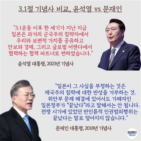 3·1절 기념사 비교 윤석열 Vs 문재인 대통령