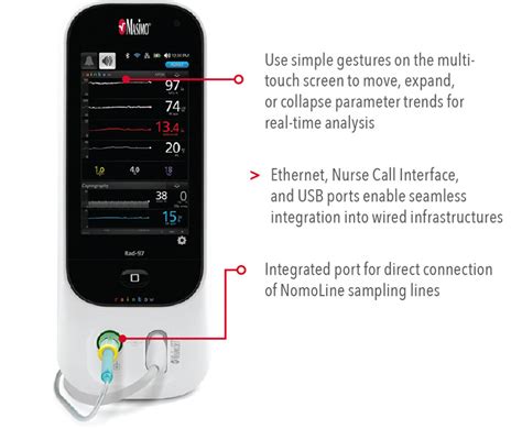 9799 Masimo Rad 97 Pulse Oximeter Capnography Co2 Medical Source Group