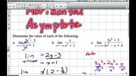 Horizontal Asymptotes Grade 12 Calculus And Vectors Lesson 4 3 7 17 13