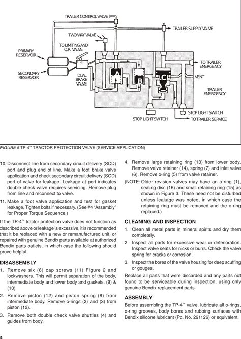 Bendix Bw1438 Users Manual 03 3653e