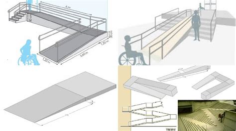 Building A Handicap Ramp To Code