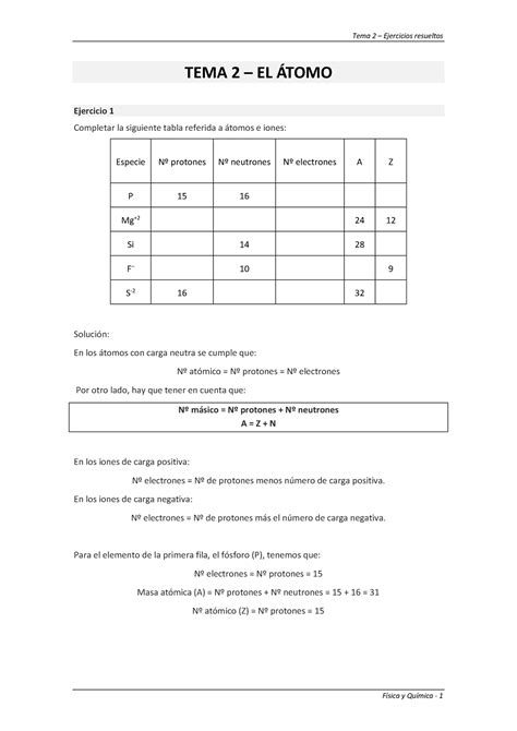 Tema 2 Ejercicios Resueltos Tema 2 El Áto M O Ejercicio 1 Completar La Siguiente Tabla