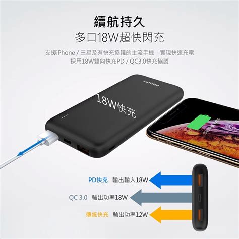 PHILIPS 飛利浦 PD 10000mAh 18W雙向快充行動電源 DLP1813 PChome 24h購物