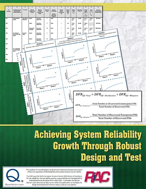 Get Three Reliability Publications For Off Quanterion Solutions