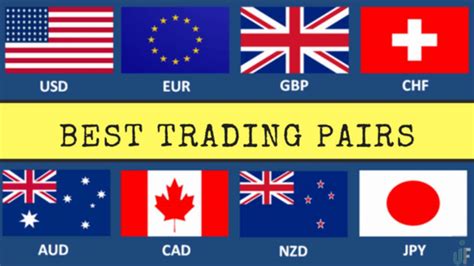 What Are The Best Currency Pairs To Trade