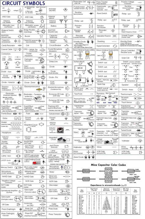 30 Best technical drawing, drafting, electrical images | Electrical ...