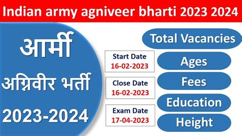 Indian Army Agniveer Bharti 2023 2024 आर्मीअग्निवीर भर्ती2023 2024