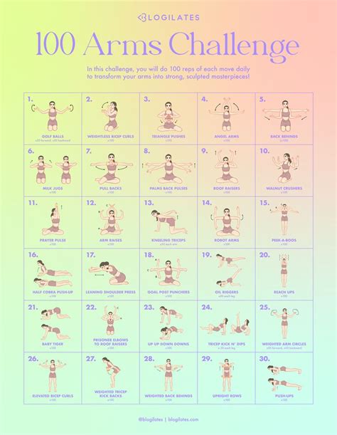 The 100 Arms Challenge Are You In Blogilates Arm Challenge Arm