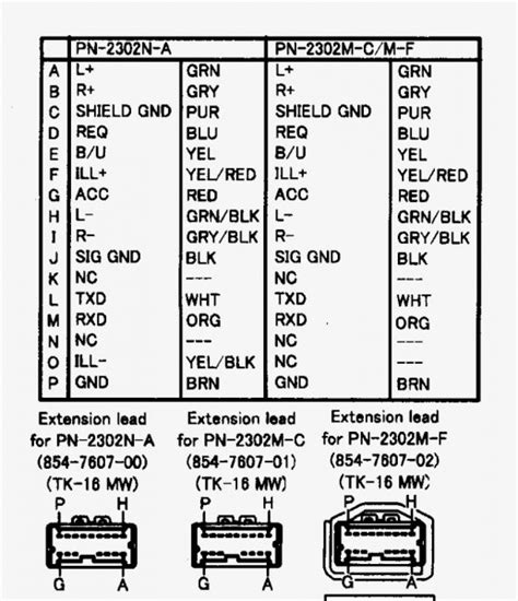 2006 Nissan Sentra O2 Sensor Wiring Diagram All Wiring Diagr