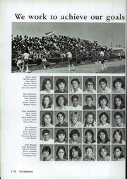 Socorro High School - El Chato Yearbook (El Paso, TX), Class of 1982, Page 184 of 220