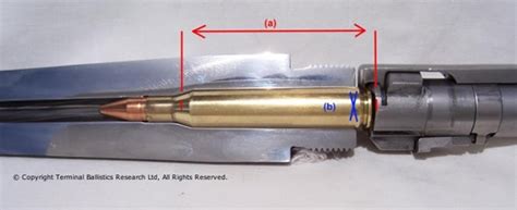 Hemel Hempstead Rifle Club How It Works