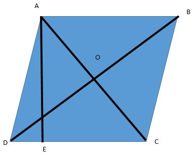 Find the altitude of a rhombus whose area is 320 square meters and side is 5 m.