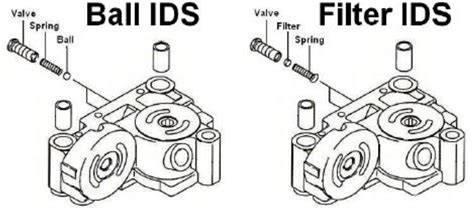 John Deere La Problems Troubleshooting Tips And Solutions