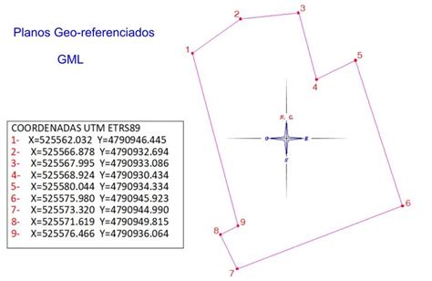 Planos Georeferenciados Gml Planos Topografico Pagina Web