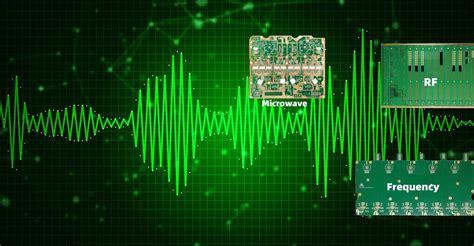 The Essential Guide To RF PCB Design RF PCB