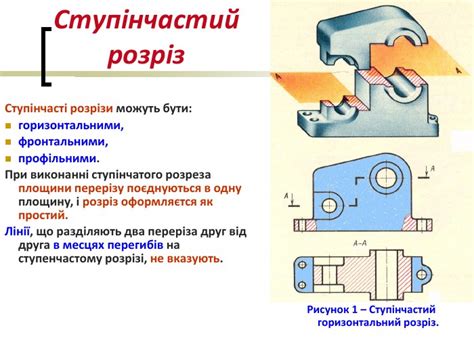Складні розрізи. Презентація до уроку