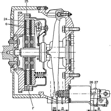 Принцип работы двухдискового сцепления камаз 90 фото