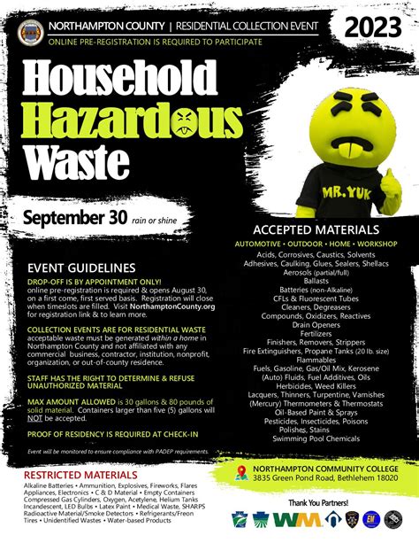 Hazardous Waste Collection Event Pen Argyl Borough