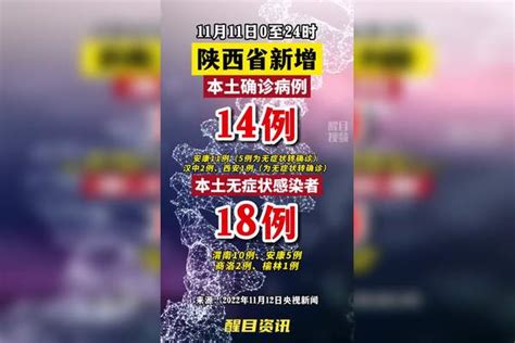 陕西新增本土14 18。 疫情 新冠肺炎 最新消息 关注本土疫情 医护人员辛苦了 共同助力疫情防控 战疫dou知道 陕西dou知道