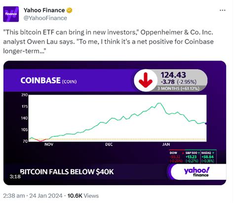 分析师表示，coinbase 可能很快就会经历价格波动 0x资讯