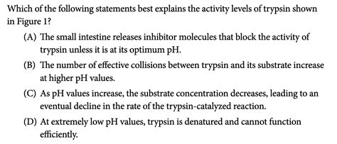 The Ultimate List Of Ap® Biology Tips