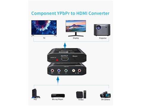 Component To HDMI Adapter YPbPr To HDMI Coverter R L NEWCARE