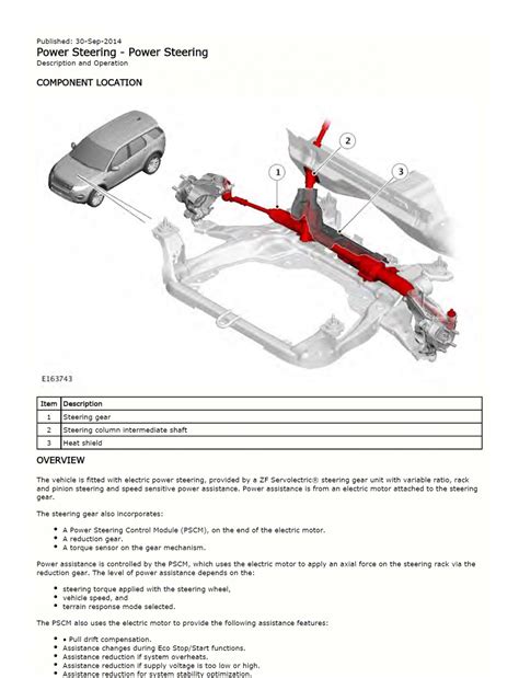 LAND ROVER DISCOVERY SPORT L550 MANUAL DE TALLER