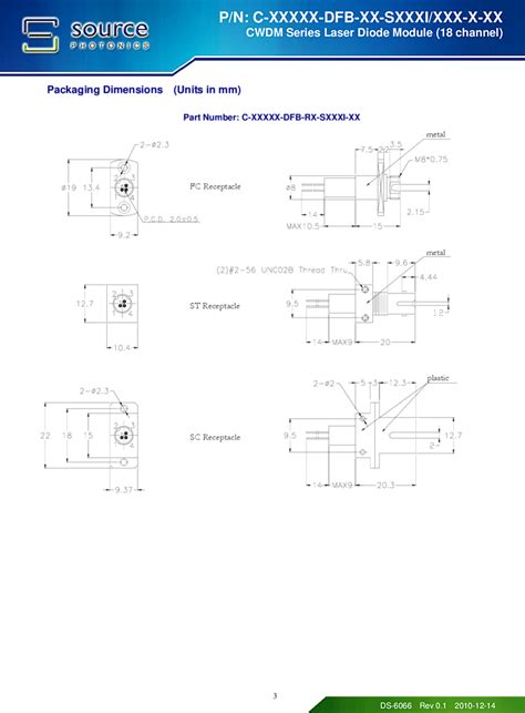 1310nm To 1610nm TOSA CWDM DFB Lasers Source Photonics