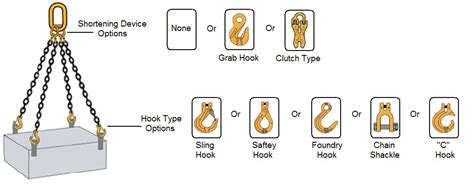 Lifting Equipment Four Leg Chain Slings Grade `t` 8