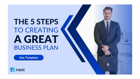 5 Steps To Creating A Great Business Plan With Nexls Templates Nexl