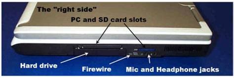 insert sd card dell inspiron Questions & Answers (with Pictures) - Fixya