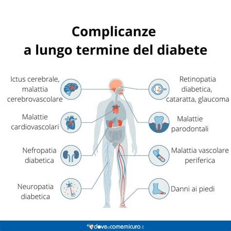 Diabete Tipo Sintomi Iniziali E Diagnosi Del Diabete Mellito