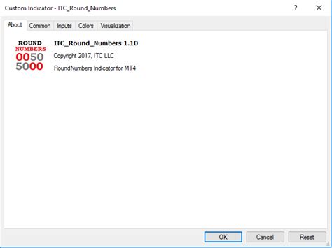 Download The Round Numbers Levels Indicator For Mt4 Technical