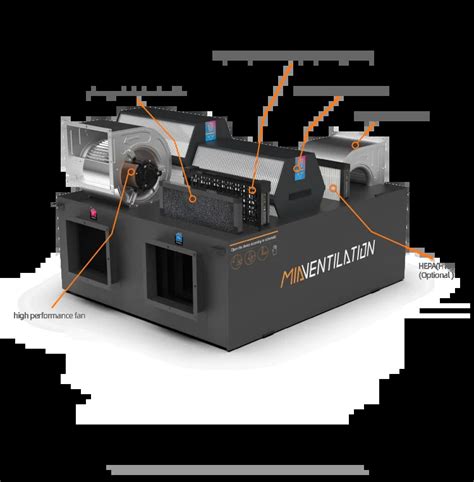 Heat Recovery Ventilator Air Recuperator Erv Hrv Ventilation System