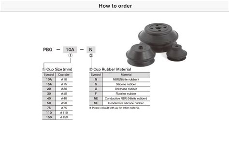 Kv Mining Explosion Proof Permanent Magnetic Mechanism High Voltage