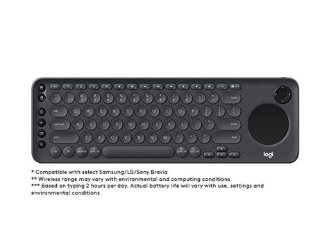 Logitech Teclado K Atelier Yuwa Ciao Jp