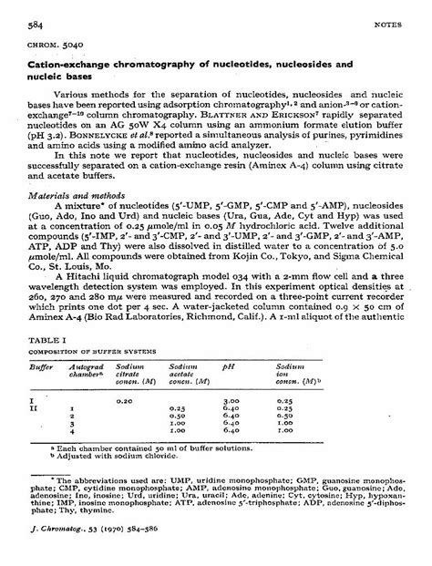 Pdf Cation Exchange Chromatography Of Nucleotides Nucleosides And