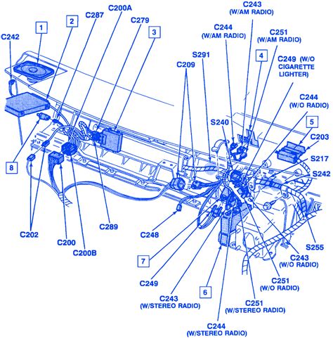 Fuse Box Diagram For Chevy Silverado