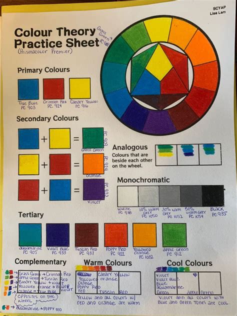 Color Theory With Prismacolor Premier Colored Pencils