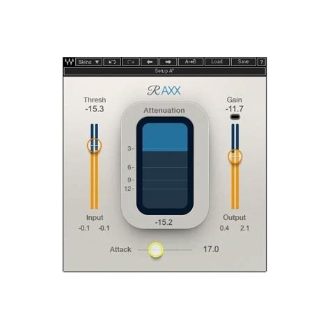 Waves Renaissance Axx Comparatif Avis Et Test E D L