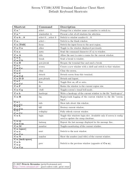 Imds Screen Cheat Sheet