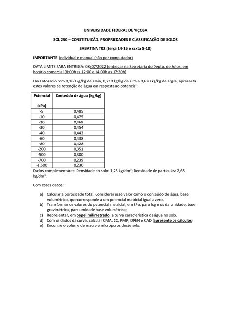 Sabatina T Atividade Da Parte De Fisica Do Solo Universidade