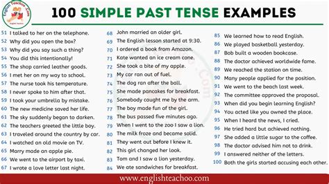 100 Simple Past Tense Example Sentences Englishteachoo