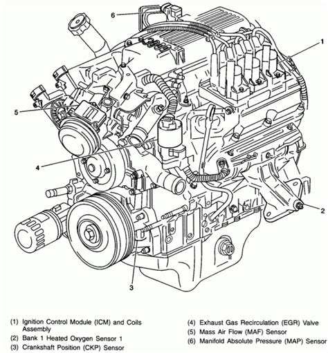 2001 Buick Lesabre Engine Diagram