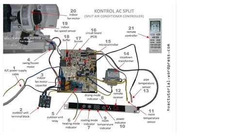 Diagrama Electrico Aire Acondicionado Split Frio Calor Circu