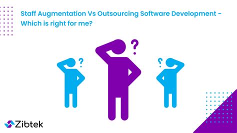 Custom Software Development Insights Zibtek Blog