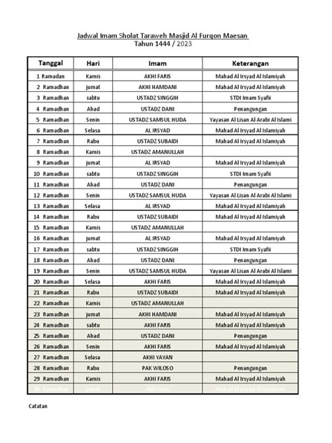 Jadwal Imam Shalat Tarawih Pdf